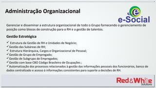 Administração Organizacional
Gerenciar e disseminar a estrutura organizacional de todo o Grupo fornecendo o gerenciamento de
posição como blocos de construção para o RH e a gestão de talentos.
Gestão Estratégica
 Estrutura da Gestão de RH e Unidades de Negócio;
Gestão das Subáreas de RH;
 Estrutura Hierárquica, Cargos e Organizacional de Pessoal;
Gestão de Grupo de Empregado;
Gestão de Subgrupo de Empregados;
Gestão com base CBO Código Brasileiro de Ocupações ;
Automatização dos processos relacionados à gestão das informações pessoais dos funcionários, banco de
dados centralizado e acesso à informações consistentes para suporte a decisões de RH.
 