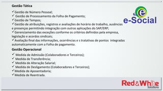Gestão Tática
Gestão de Número Pessoal;
 Gestão de Processamento da Folha de Pagamento;
Gestão de Tempos;
Gestão de atribuições, registros e avaliações de horário de trabalho, ausências
e presenças permitindo integração com outras aplicações do SAP/ERP;
Gerenciamento das exceções conforme os critérios definidos pela empresa,
legislação e acordos sindicais;
Avaliação final das informações, ocorrências e s tratativas de pontos integradas
automaticamente com a Folha de pagamento.
Gestão Operacional
 Medida de Admissão (Colaboradores e Terceiros);
 Medida de Transferência;
 Medida de Alteração Salarial;
 Medida de Desligamento (Colaboradores e Terceiros);
Medida de Aposentadoria;
Medida de Reentrada.
 