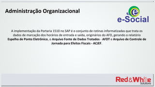 Administração Organizacional
A implementação da Portaria 1510 no SAP é o conjunto de rotinas informatizadas que trata os
dados de marcação dos horários de entrada e saída, originários do AFD, gerando o relatório
Espelho de Ponto Eletrônico, o Arquivo Fonte de Dados Tratados - AFDT e Arquivo de Controle de
Jornada para Efeitos Fiscais - ACJEF.
 