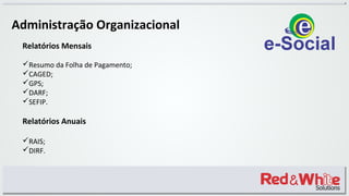 Administração Organizacional
Relatórios Mensais
Resumo da Folha de Pagamento;
CAGED;
GPS;
DARF;
SEFIP.
Relatórios Anuais
RAIS;
DIRF.
 