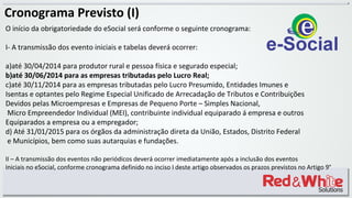 Cronograma Previsto (I)
O início da obrigatoriedade do eSocial será conforme o seguinte cronograma:
I- A transmissão dos evento iniciais e tabelas deverá ocorrer:
a)até 30/04/2014 para produtor rural e pessoa física e segurado especial;
b)até 30/06/2014 para as empresas tributadas pelo Lucro Real;
c)até 30/11/2014 para as empresas tributadas pelo Lucro Presumido, Entidades Imunes e
Isentas e optantes pelo Regime Especial Unificado de Arrecadação de Tributos e Contribuições
Devidos pelas Microempresas e Empresas de Pequeno Porte – Simples Nacional,
Micro Empreendedor Individual (MEI), contribuinte individual equiparado á empresa e outros
Equiparados a empresa ou a empregador;
d) Até 31/01/2015 para os órgãos da administração direta da União, Estados, Distrito Federal
e Municípios, bem como suas autarquias e fundações.
II – A transmissão dos eventos não periódicos deverá ocorrer imediatamente após a inclusão dos eventos
Iniciais no eSocial, conforme cronograma definido no inciso I deste artigo observados os prazos previstos no Artigo 9°
 