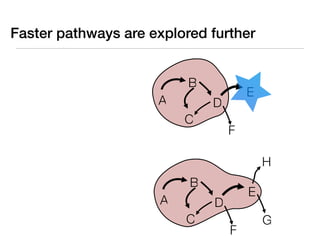 Reaction Mechanism Generator: Cheminformatics for Kinetic Modeling | PDF