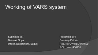 Working of VARS system
Submitted to :
Navneet Goyal
(Mech. Department, SLIET)
Presented By :
Sandeep Pathak
Reg. No-GWT/SL/14/1609
ROLL No.-1436155
 
