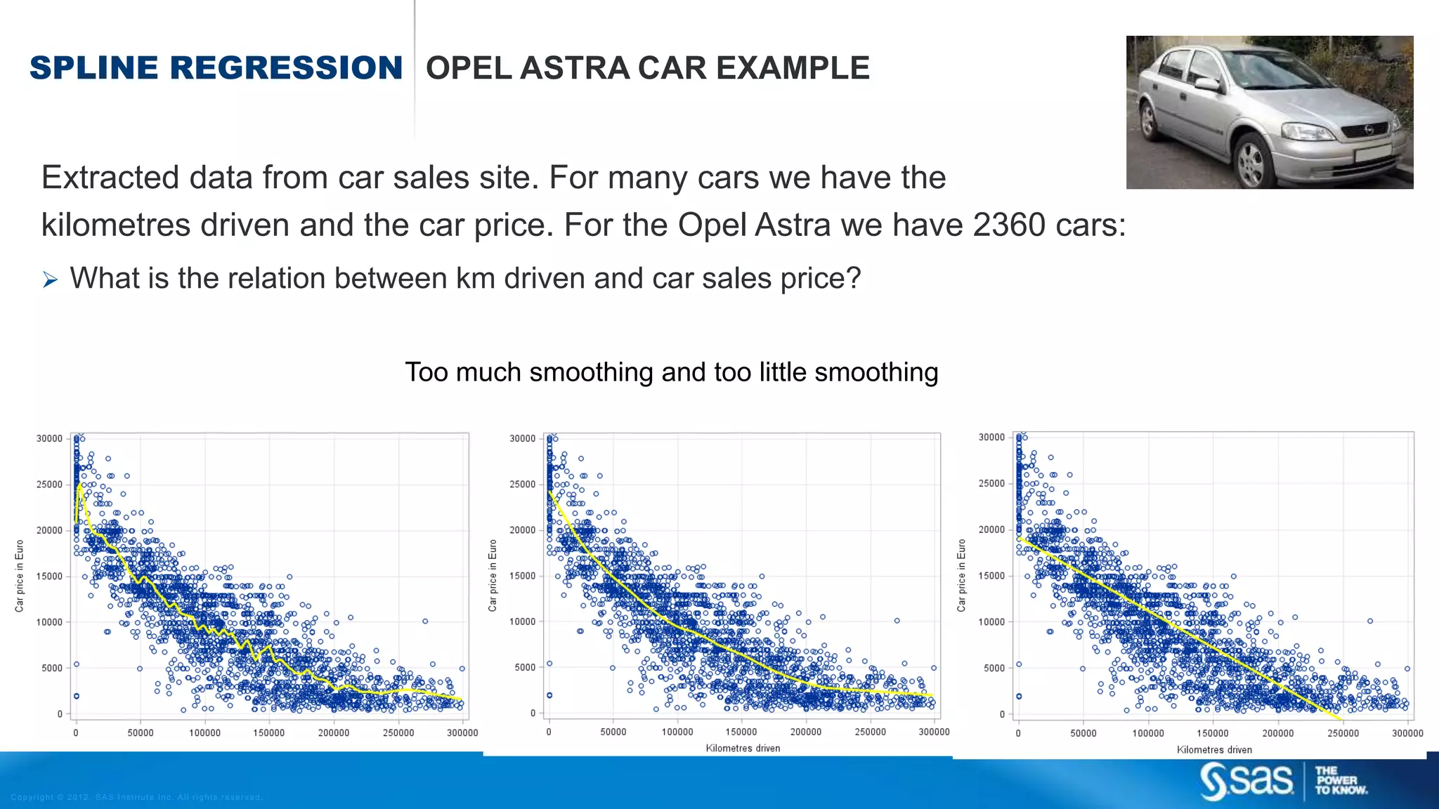 Copyright © 2012, SAS Institute Inc. All rights reserv ed.
MACHINE LEARNING WHY IT CAN MATTER? € € €
Decile N Conversion Profit Cumulative
1 10.000 3.35% 19.800 19.800
2 10.000 2.23% 10.840 30.640
3 10.000 1.30% 3.400 34.040
4 10.000 1.10% 1.800 35.840
5 10.000 1.00% 1.000 36.840
6 10.000 0.55% -2.600 34.240
7 10.000 0.28% -4.760 29.480
8 10.000 0.25% -5.000 24.480
9 10.000 0.05% -6.600 17.880
10 10.000 0.02% -6.840 11.040
Now lets suppose we have even a
slightly better model than the last one
€ 36.840
If you have 100 of such campaigns a
year that means an increase of
€ 2.68 mln !!
 
