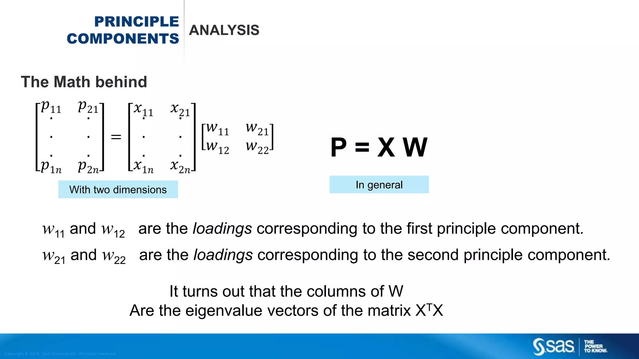 Copyright © 2012, SAS Institute Inc. All rights reserv ed.
Decision trees pros and cons
pros
 Interaction between variables
 Interpretable rules
 Missing values easy to incorporate.
cons
 Unstable
 “Lack-of-Smoothnes”
 Fit of obvious (non)linear relations
man vrouw
Inkomen < 45 K Leeftijd < 33
Response rate
Opel Astras
 