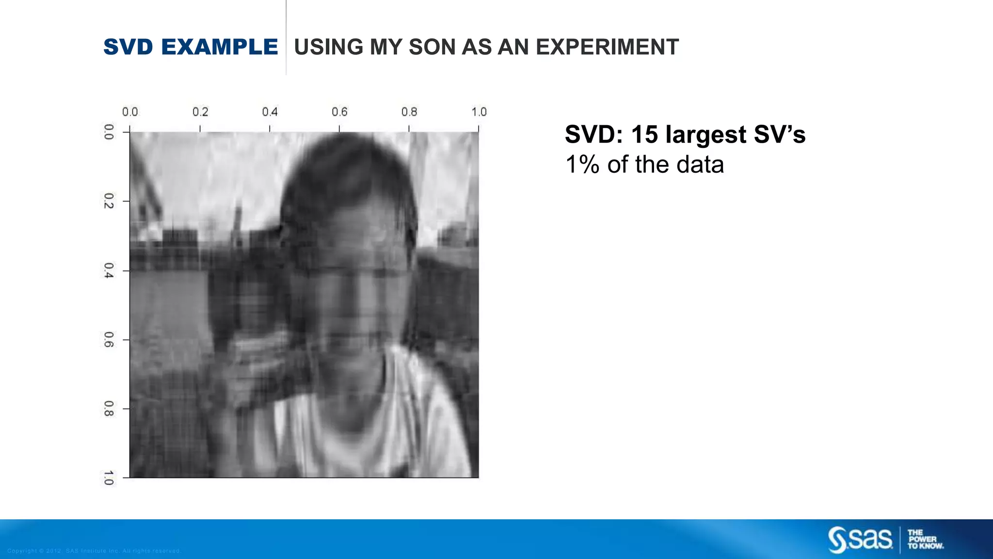 Copyright © 2012, SAS Institute Inc. All rights reserv ed.
PRINCIPLE
COMPONENTS
ANALYSIS
Scaling the inputs is important here
Applications of PCA
 Dimension reduction
 Visualisation
  Outlier / anomalie detectie
 PCA regression
 Use PC instead of the original inputs
 