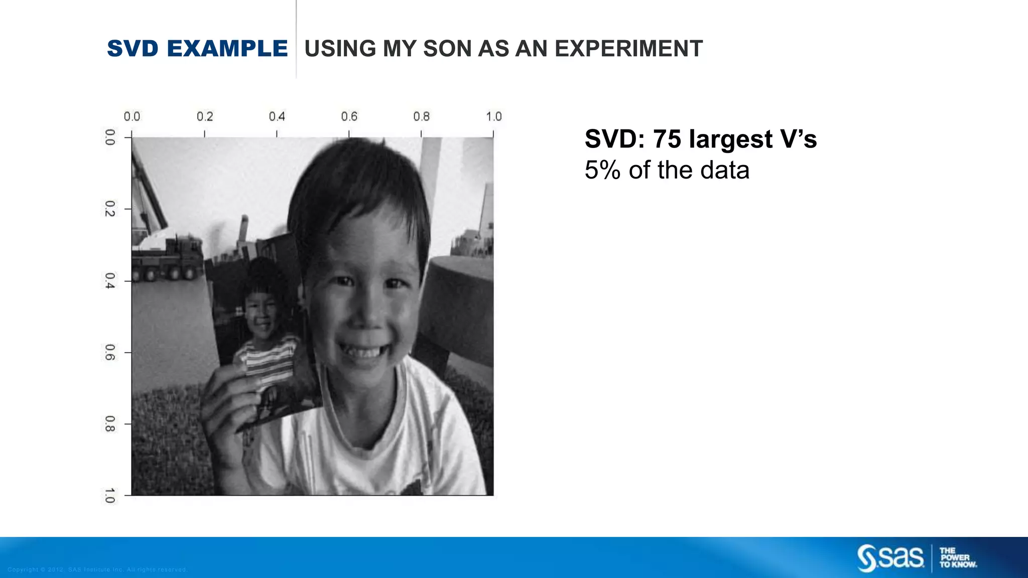 Copyright © 2012, SAS Institute Inc. All rights reserv ed.
PRINCIPLE
COMPONENTS
DIMENSION REDUCTION
P = X W
Now only take the first L columns of W
PL = X WL
For example for visualization only use the first
2 or 3 columns so that PL only has 2 or 3
columns that can be visualized in scatter or
contour plots
X
W
P
=
X
WL
PL
=
(10000 by 100 ) (100 by 100)(10000 by 100 )
(10000 by100 ) (100 by2)(10000 by 2)
 