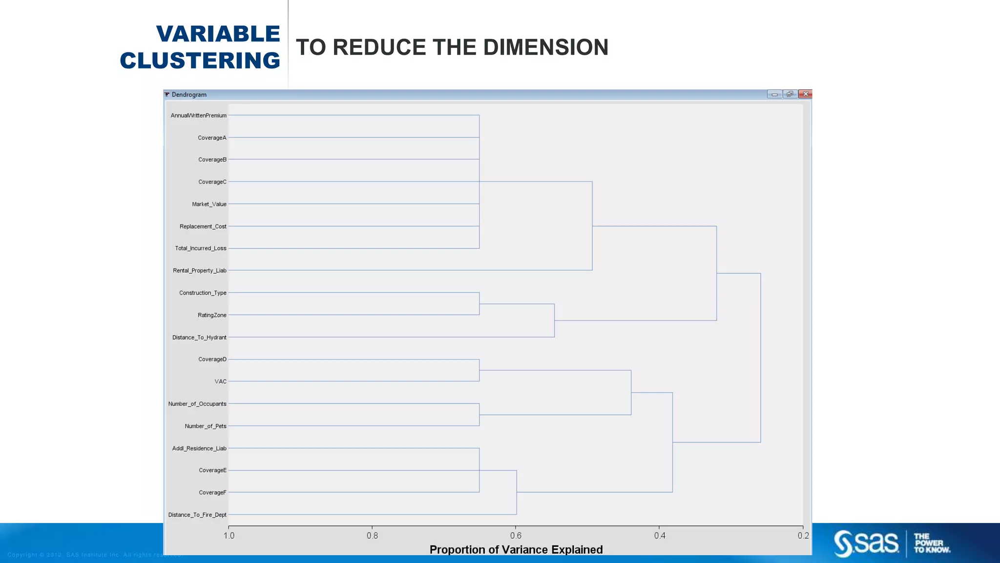 Copyright © 2012, SAS Institute Inc. All rights reserv ed.
SVD EXAMPLE USING MY SON AS AN EXPERIMENT
Original
2448 X 3264 ~ 8 mln numbers
 