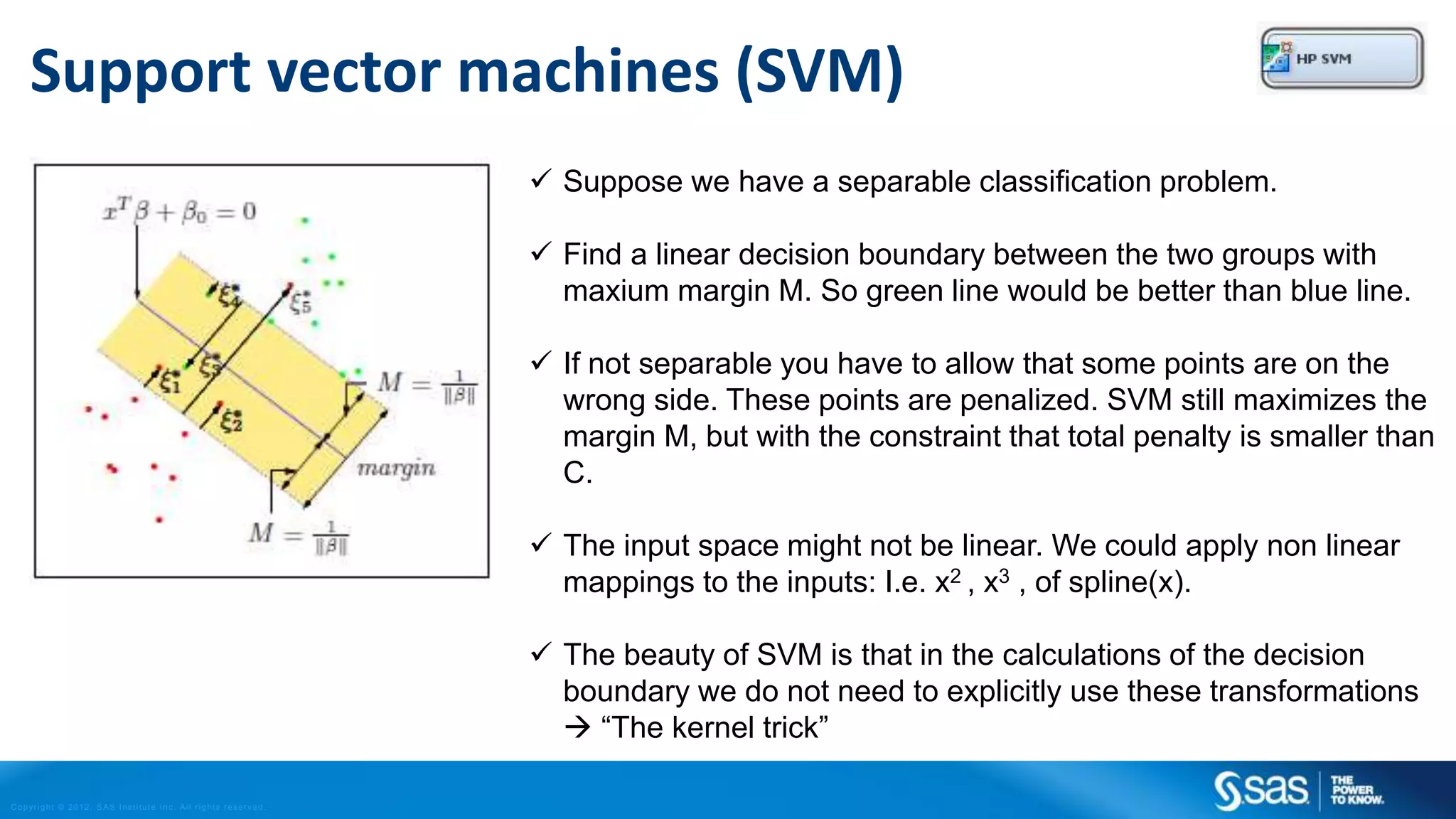 Copyright © 2012, SAS Institute Inc. All rights reserv ed.
FOREST VS TREE EXAMPLE ON SIMULATED DATA
It is clear to see that the forest can produce much smoother predictions.
 