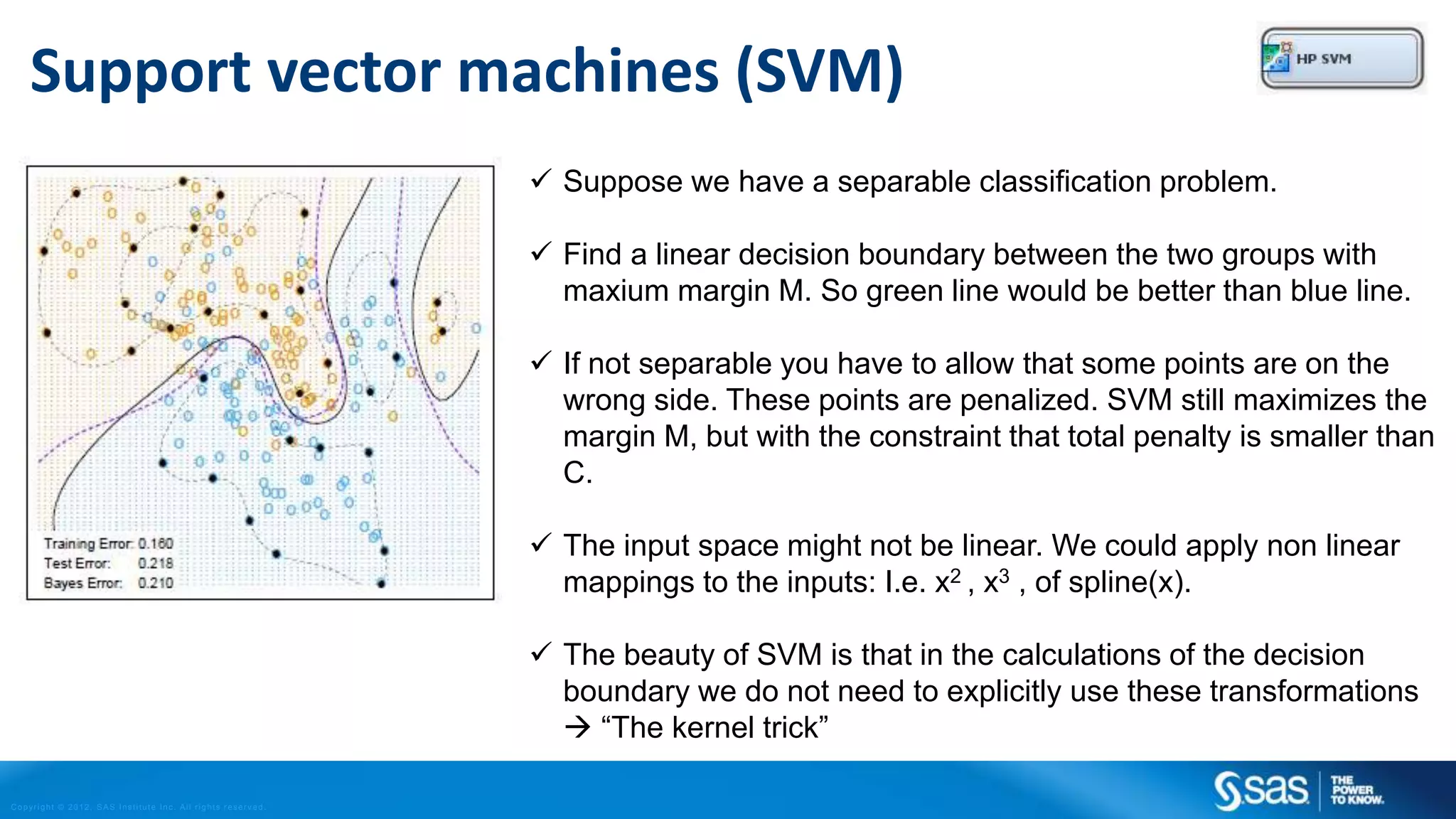 Copyright © 2012, SAS Institute Inc. All rights reserv ed.
GRADIENT BOOSTING DON’T LET THE FORMULAS INTIMIDATE YOU
 