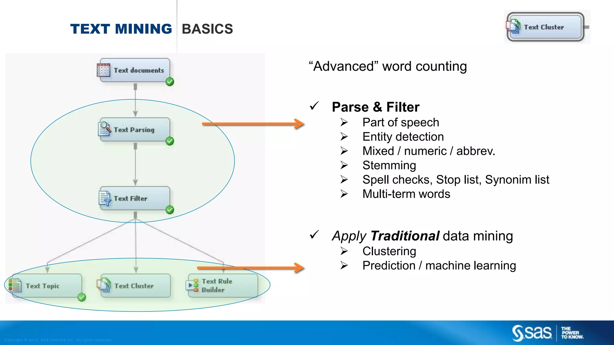 Copyright © 2012, SAS Institute Inc. All rights reserv ed.
NEURAL NETS AUTOENCODER EXAMPLE
proc neural
data= autoencoderTraining
dmdbcat= work.autoencoderTrainingCat;
performance compile details cpucount= 12 threads= yes;
/* DEFAULTS: ACT= TANH COMBINE= LINEAR */
/* IDS ARE USED AS LAYER INDICATORS – SEE FIGURE 6 */
/* INPUTS AND TARGETS SHOULD BE STANDARDIZED */
archi MLP hidden= 5;
hidden 300 / id= h1;
hidden 100 / id= h2;
hidden 2 / id= h3 act= linear;
hidden 100 / id= h4;
hidden 300 / id= h5;
input corruptedPixel1 - corruptedPixel400 / id= i level= int std=
std;
target pixel1-pixel400 / act= identity id= t level= int std= std;
/* BEFORE PRELIMINARY TRAINING WEIGHTS WILL BE RANDOM */
initial random= 123;
prelim 10 preiter= 10;
run;
 