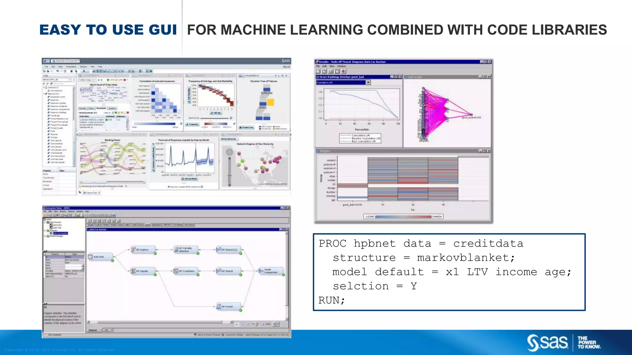 Copyright © 2012, SAS Institute Inc. All rights reserv ed.
EASY TO USE GUI FOR MACHINE LEARNING COMBINED WITH CODE LIBRARIES
PROC hpbnet data = creditdata
structure = markovblanket;
model default = x1 LTV income age;
selction = Y
RUN;
 