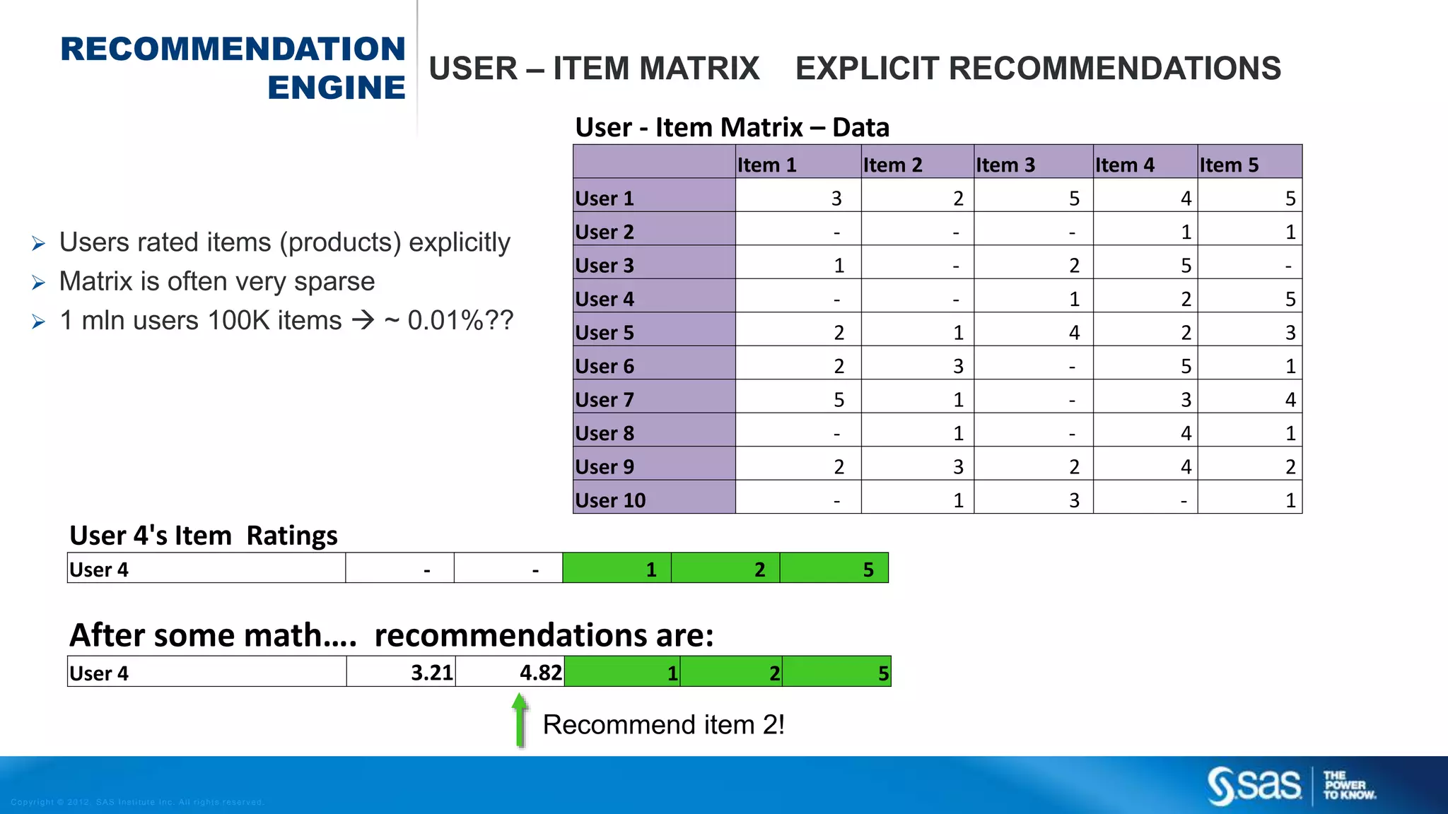 Copyright © 2012, SAS Institute Inc. All rights reserv ed.
TEXT MINING BASICS
“Advanced” word counting
 Parse & Filter
 Part of speech
 Entity detection
 Mixed / numeric / abbrev.
 Stemming
 Spell checks, Stop list, Synonim list
 Multi-term words
 Apply Traditional data mining
 Clustering
 Prediction / machine learning
 