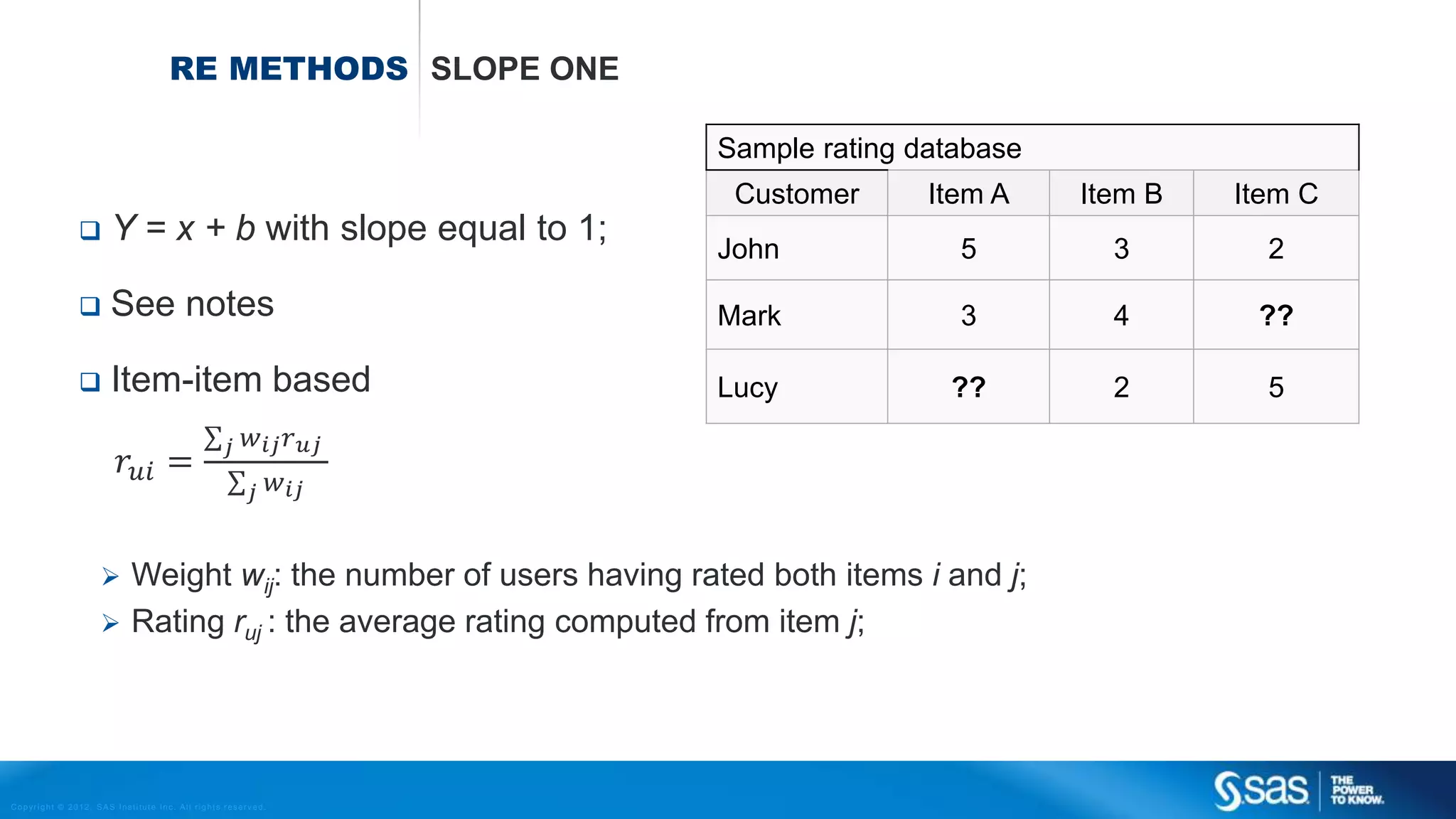 Copyright © 2012, SAS Institute Inc. All rights reserv ed.
TEXT MINING TERM DOCUMENT MATRIX A
It is not useful to apply data mining techniques directly on the term document
matrix
• Often more terms than documents
• Rows could be strongly correlated
• Matrix is often very sparse
Apply Singular value decomposition first.
 
