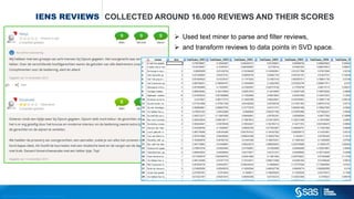 Copyright © 2012, SAS Institute Inc. All rights reserv ed.
/** prediction with the SVD method ***/
PROC RECOMMEND recom = rs.IENS;
PREDICT /
method = svd
label = "svd"
Num = 3
users = ("Longhow Lam");
run;
QUIT;
 