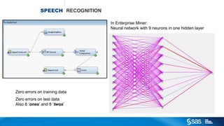 Copyright © 2012, SAS Institute Inc. All rights reserv ed.
MNIST TRAINING DATA
 42.000 pictures of hand-written digits
 Each digit is a picture of 28 by 28 pixels
 So a 784 dimensional vector
First 100 digits of the MNIST data and there KNOWN labels in red
 