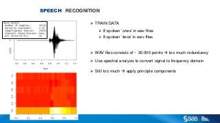 Copyright © 2012, SAS Institute Inc. All rights reserv ed.
SPEECH RECOGNITION
 WAV files consists of ~ 30.000 points  too much redundancy
 Use spectral analysis to convert signal to frequency domain
 Still too much  apply principle components
 TRAIN DATA
 8 spoken ‘ones’ in wav files
 8 spoken ‘twos’ in wav files
 