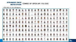 Copyright © 2012, SAS Institute Inc. All rights reserv ed.
STRANGE FACE
DETECTION
COMBO OF OPEN API / R & SAS
Little joke on my colleagues….
 
