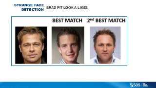 Copyright © 2012, SAS Institute Inc. All rights reserv ed.
STRANGE FACE
DETECTION
BRAD PIT LOOK A LIKES
 