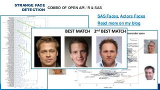 Copyright © 2012, SAS Institute Inc. All rights reserv ed.
STRANGE FACE
DETECTION
COMBO OF OPEN API / R & SAS
SAS Faces, Actors Faces
Read more on my blog
 