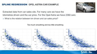 Copyright © 2012, SAS Institute Inc. All rights reserv ed.
MACHINE LEARNING WHY IT CAN MATTER? € € €
Decile N Conversion Profit Cumulative
1 10.000 3.35% 19.800 19.800
2 10.000 2.23% 10.840 30.640
3 10.000 1.30% 3.400 34.040
4 10.000 1.10% 1.800 35.840
5 10.000 1.00% 1.000 36.840
6 10.000 0.55% -2.600 34.240
7 10.000 0.28% -4.760 29.480
8 10.000 0.25% -5.000 24.480
9 10.000 0.05% -6.600 17.880
10 10.000 0.02% -6.840 11.040
Now lets suppose we have even a
slightly better model than the last one
€ 36.840
If you have 100 of such campaigns a
year that means an increase of
€ 2.68 mln !!
 