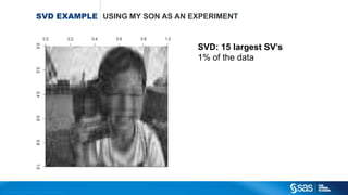 Copyright © 2012, SAS Institute Inc. All rights reserv ed.
PRINCIPLE
COMPONENTS
ANALYSIS
Scaling the inputs is important here
Applications of PCA
 Dimension reduction
 Visualisation
  Outlier / anomalie detectie
 PCA regression
 Use PC instead of the original inputs
 