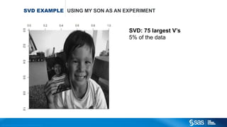 Copyright © 2012, SAS Institute Inc. All rights reserv ed.
PRINCIPLE
COMPONENTS
DIMENSION REDUCTION
P = X W
Now only take the first L columns of W
PL = X WL
For example for visualization only use the first
2 or 3 columns so that PL only has 2 or 3
columns that can be visualized in scatter or
contour plots
X
W
P
=
X
WL
PL
=
(10000 by 100 ) (100 by 100)(10000 by 100 )
(10000 by100 ) (100 by2)(10000 by 2)
 