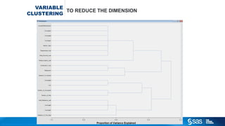 Copyright © 2012, SAS Institute Inc. All rights reserv ed.
SVD EXAMPLE USING MY SON AS AN EXPERIMENT
Original
2448 X 3264 ~ 8 mln numbers
 