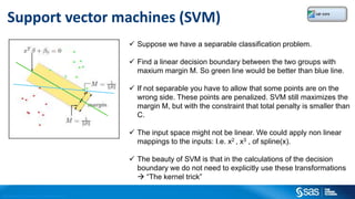 Copyright © 2012, SAS Institute Inc. All rights reserv ed.
FOREST VS TREE EXAMPLE ON SIMULATED DATA
Decision tree and Random forest (100
sub trees) fitted on the simulated data
 