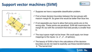Copyright © 2012, SAS Institute Inc. All rights reserv ed.
FOREST VS TREE EXAMPLE ON SIMULATED DATA
It is clear to see that the forest can produce much smoother predictions.
 