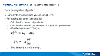 Copyright © 2012, SAS Institute Inc. All rights reserv ed.
K-NN EXAMPLE DUTCH HOUSE PRICES
 30% of the data was used as validation set
 In Enterprise Miner different values for k were used
 k=5 nearest neighboor has the lowest Average squared error
 