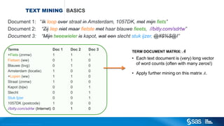 Copyright © 2012, SAS Institute Inc. All rights reserv ed.
Two dimensional representation of 400 dimensial ‘digit’ data
 