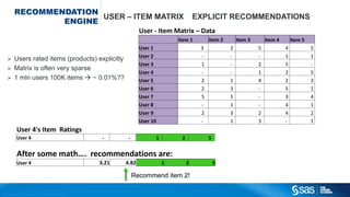 Copyright © 2012, SAS Institute Inc. All rights reserv ed.
TEXT MINING BASICS
“Advanced” word counting
 Parse & Filter
 Part of speech
 Entity detection
 Mixed / numeric / abbrev.
 Stemming
 Spell checks, Stop list, Synonim list
 Multi-term words
 Apply Traditional data mining
 Clustering
 Prediction / machine learning
 