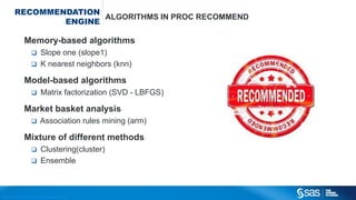 Copyright © 2012, SAS Institute Inc. All rights reserv ed.
TEXT MINING BASICS
Document 1: “Ik loop over straat in Amsterdam, 1057DK, met mijn fiets”
Document 2: “Zij liep niet maar fietste met haar blauwe fieets, //bitly.com/sdrtw”
Document 3: “Mijn tweewieler is kapot, wat een slecht stuk ijzer, @#$%$@!”
Terms Doc 1 Doc 2 Doc 3
+Fiets (znmw) 1 1 1
Fietsen (ww) 0 1 0
Blauwe (bvg) 0 1 0
Amsterdam (locatie) 1 0 0
+Lopen (ww) 1 1 0
Straat (znmw) 1 0 0
Kapot (bijw) 0 0 1
Slecht 0 0 1
Stuk Ijzer 0 0 1
1057DK (postcode) 1 0 0
//bitly.com/sdrtw (Internet) 0 1 0
TERM DOCUMENT MATRIX: A
• Each text document is (very) long vector
of word counts (often with many zeros!)
• Apply further mining on this matrix A.
 