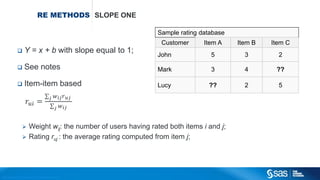 Copyright © 2012, SAS Institute Inc. All rights reserv ed.
TEXT MINING TERM DOCUMENT MATRIX A
It is not useful to apply data mining techniques directly on the term document
matrix
• Often more terms than documents
• Rows could be strongly correlated
• Matrix is often very sparse
Apply Singular value decomposition first.
 