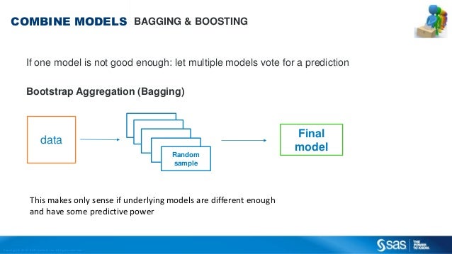 sas machine learning example