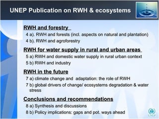 UNEP   P ublication   on  RWH  &  ecosyst e m s RWH and forestry  4 a). RWH and forests (incl. aspects on natural and plantation) 4 b). RWH and agroforestry RWH for water supply in rural and urban areas  5 a) RWH and domestic water supply in rural urban context 5 b) RWH and industry RWH in the future 7 a) climate change and  adaptation: the role of RWH 7 b) global drivers of change/ ecosystems degradation & water stress  Conclusions and recommendations 8 a) Synthesis and discussions 8 b) Policy implications: gaps and pot. ways ahead 