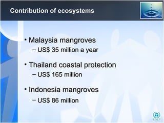 Contribution of ecosystems Malaysia mangrove s US$  35 million a year Thailand coastal protection US$  165 million Indonesia mangroves  US$  86 million   