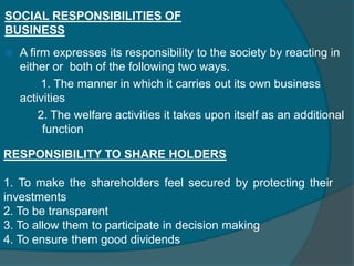 Scope of business ethicsIssues relating to objective of business  Issues relating to owners of businessIssues relating to employeesIssues relating to customersIssues relating to creditorsIssues relating to competitive institutionsIssues relating to government Issues relating to local communityIssues relating to national interest  
