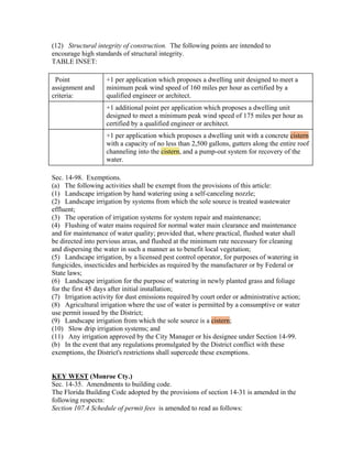 (12) Structural integrity of construction. The following points are intended to
encourage high standards of structural integrity.
TABLE INSET:

 Point              +1 per application which proposes a dwelling unit designed to meet a
assignment and      minimum peak wind speed of 160 miles per hour as certified by a
criteria:           qualified engineer or architect.
                    +1 additional point per application which proposes a dwelling unit
                    designed to meet a minimum peak wind speed of 175 miles per hour as
                    certified by a qualified engineer or architect.
                    +1 per application which proposes a dwelling unit with a concrete cistern
                    with a capacity of no less than 2,500 gallons, gutters along the entire roof
                    channeling into the cistern, and a pump-out system for recovery of the
                    water.

Sec. 14-98. Exemptions.
(a) The following activities shall be exempt from the provisions of this article:
(1) Landscape irrigation by hand watering using a self-canceling nozzle;
(2) Landscape irrigation by systems from which the sole source is treated wastewater
effluent;
(3) The operation of irrigation systems for system repair and maintenance;
(4) Flushing of water mains required for normal water main clearance and maintenance
and for maintenance of water quality; provided that, where practical, flushed water shall
be directed into pervious areas, and flushed at the minimum rate necessary for cleaning
and dispersing the water in such a manner as to benefit local vegetation;
(5) Landscape irrigation, by a licensed pest control operator, for purposes of watering in
fungicides, insecticides and herbicides as required by the manufacturer or by Federal or
State laws;
(6) Landscape irrigation for the purpose of watering in newly planted grass and foliage
for the first 45 days after initial installation;
(7) Irrigation activity for dust emissions required by court order or administrative action;
(8) Agricultural irrigation where the use of water is permitted by a consumptive or water
use permit issued by the District;
(9) Landscape irrigation from which the sole source is a cistern;
(10) Slow drip irrigation systems; and
(11) Any irrigation approved by the City Manager or his designee under Section 14-99.
(b) In the event that any regulations promulgated by the District conflict with these
exemptions, the District's restrictions shall supercede these exemptions.


KEY WEST (Monroe Cty.)
Sec. 14-35. Amendments to building code.
The Florida Building Code adopted by the provisions of section 14-31 is amended in the
following respects:
Section 107.4 Schedule of permit fees is amended to read as follows:
 