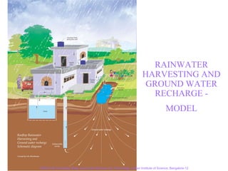 RAINWATER
                                                                      HARVESTING AND
                                                                       GROUND WATER
                                                                         RECHARGE -
                                                                                       MODEL




RWH Cell, Karnataka State Council for Science and Technology, Indian Institute of Science, Bangalore-12
 