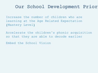 Our School Development Priori
Increase the number of children who are
learning at the Age Related Expectation
(Mastery Level)
Accelerate the children’s phonic acquisition
so that they are able to decode earlier
Embed the School Vision
 
