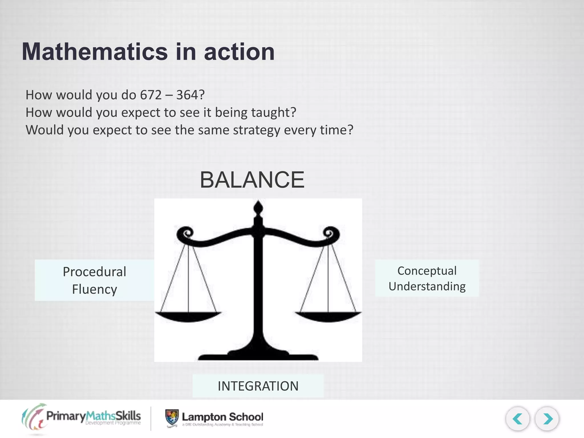 Mathematics in action
BALANCE
Procedural
Fluency
Conceptual
Understanding
INTEGRATION
How would you do 672 – 364?
How would you expect to see it being taught?
Would you expect to see the same strategy every time?
 