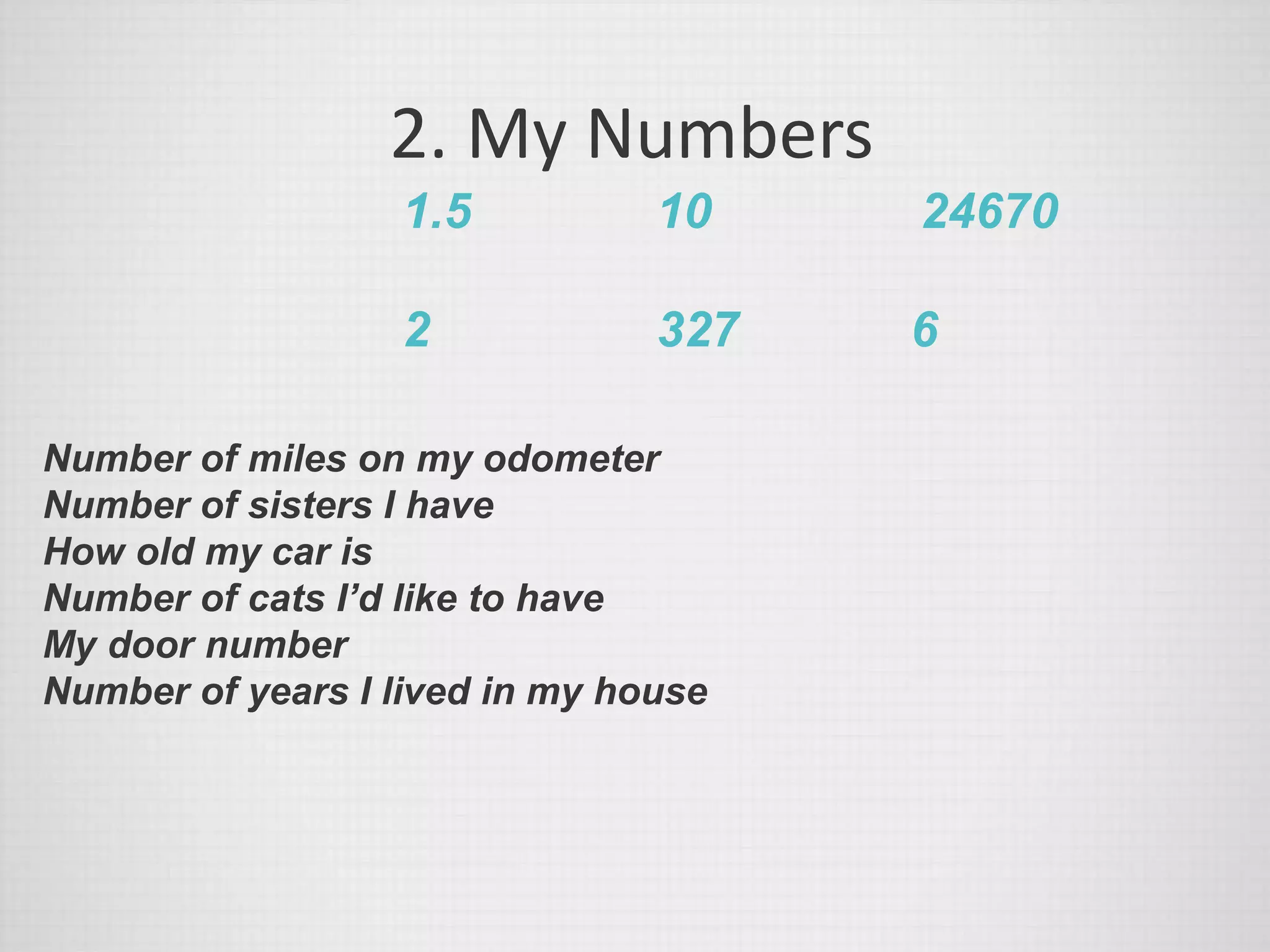 1.5 10 24670
2 327 6
2. My Numbers
Number of miles on my odometer
Number of sisters I have
How old my car is
Number of cats I’d like to have
My door number
Number of years I lived in my house
 