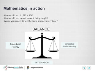 Developing primary teachers' maths skills | PPTX