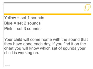 Yellow = set 1 sounds 
Blue = set 2 sounds 
Pink = set 3 sounds 
Your child will come home with the sound that 
they have done each day, if you find it on the 
chart you will know which set of sounds your 
child is working on. 
09/21/14 
 