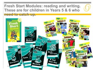 Fresh Start Modules: reading and writing. 
These are for children in Years 5 & 6 who 
need to catch up. 
09/21/14 Copyright Ruth Miskin Literacy 
 