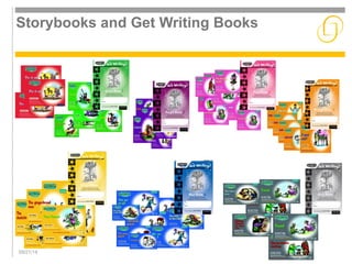 Storybooks and Get Writing Books 
09/21/14 
 