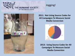 Jogging!
2011: Not Using Source Codes for
All Campaigns To Measure Social
Media Conversion
2013: Using Source Codes for All
Campaigns To Measure Social
Media Conversion
 