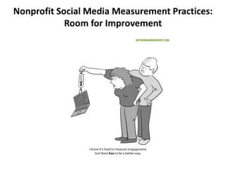 Nonprofit Social Media Measurement Practices:
Room for Improvement
 